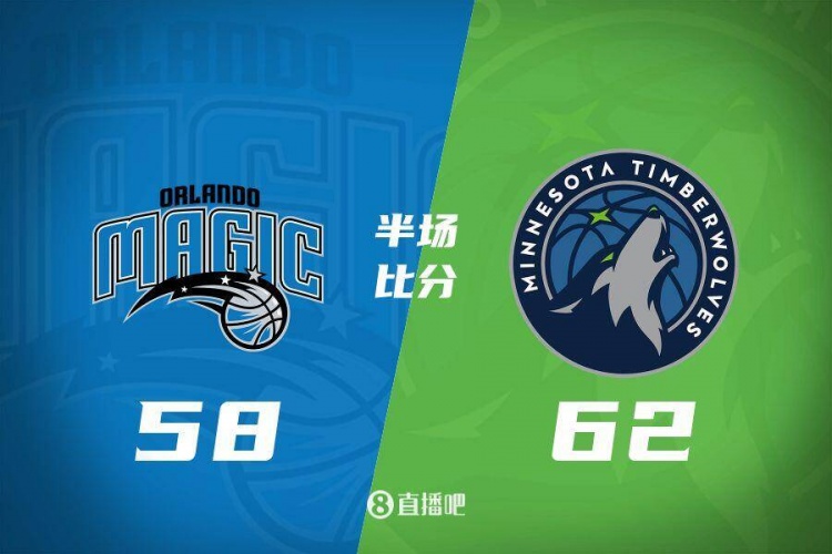 半場戰報：森林狼領先魔術4分 蘭德爾17分華子15分 班凱羅16分5板